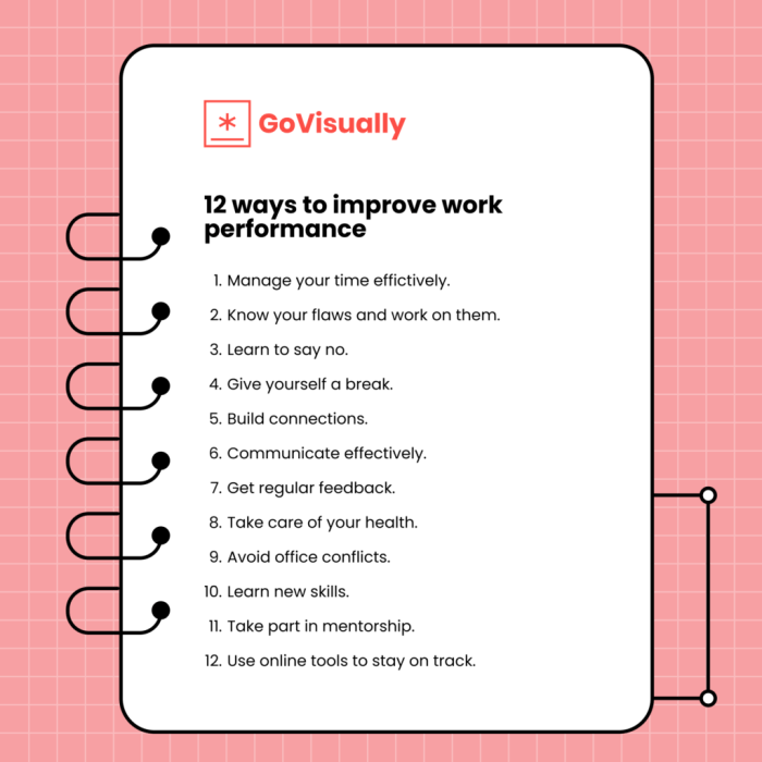 Improve Employee Performance