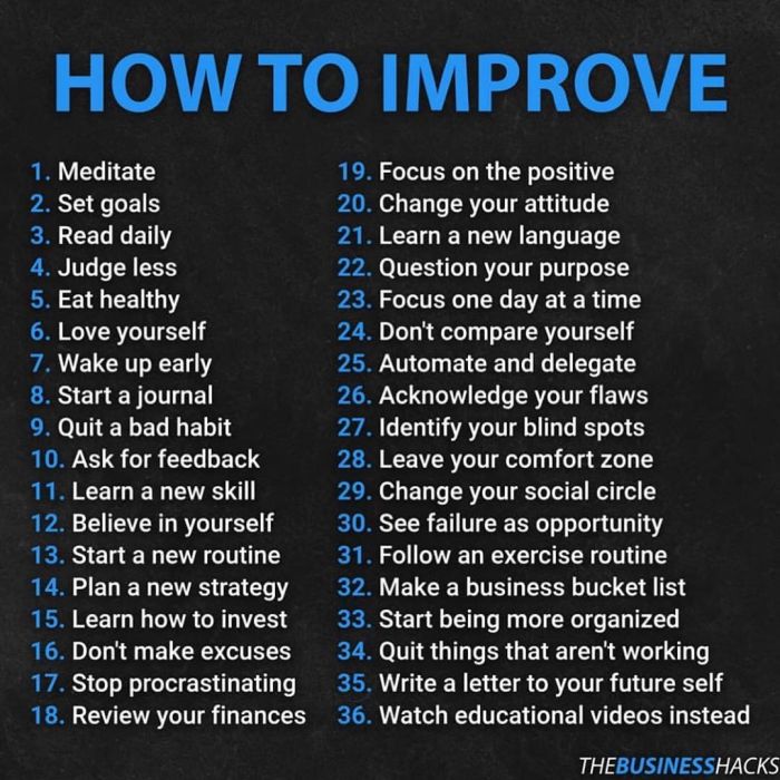 Improvement Icon Style 8335627 Vector Art at Vecteezy Improvement Icon Style 8335627 Vector Art at Vecteezy