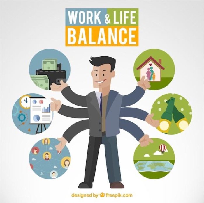 Tips on how to improve your work-life balance — Retail Technology ...