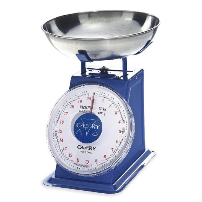 Measuring Scale Measuring Scale