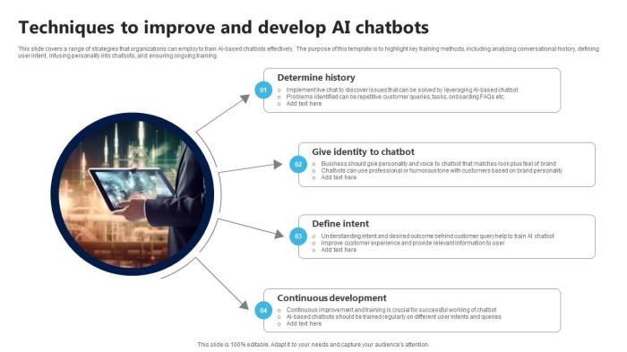 Tools to Develop AI Chatbots: Efficient Techniques and Resources Tools to Develop AI Chatbots: Efficient Techniques and Resources